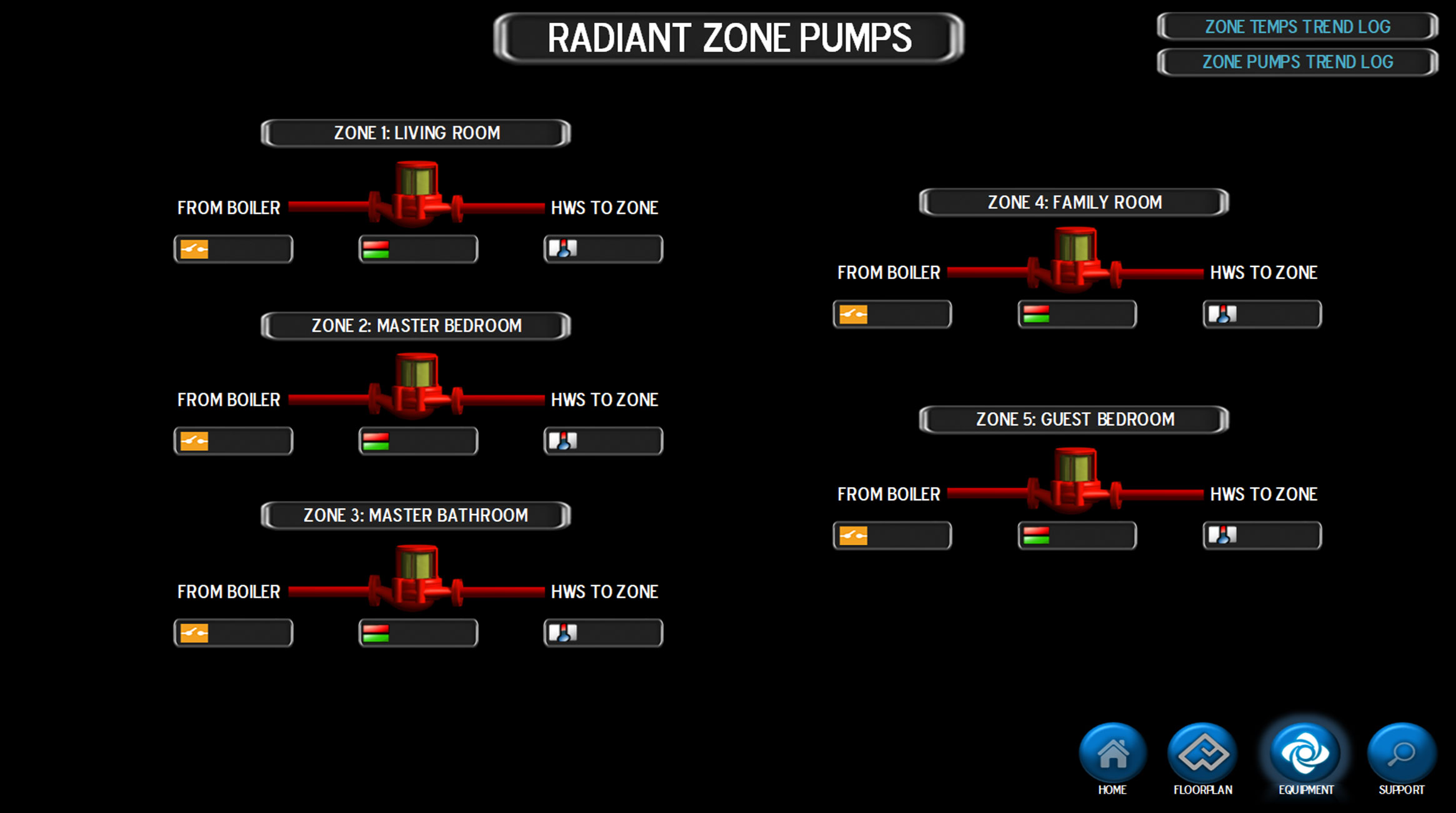 Radiant Zone Pumps