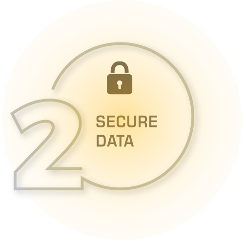 2 Secure data