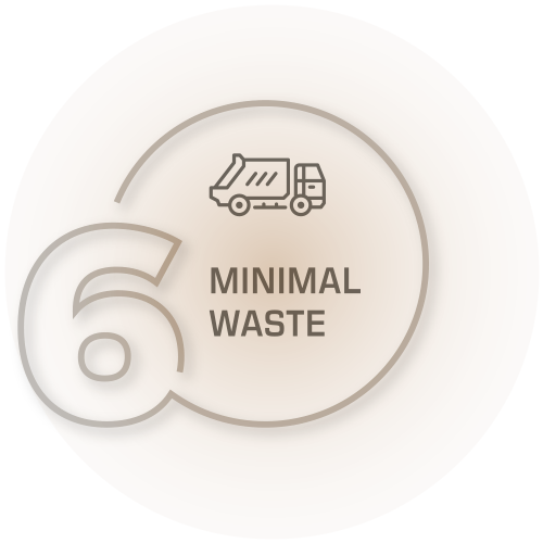 6 Minimal Waste